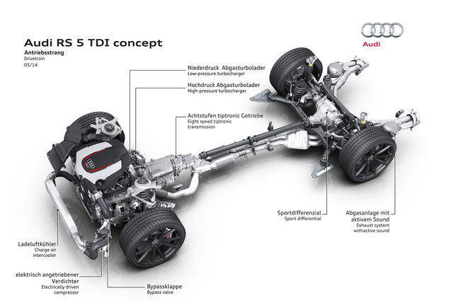 rs5tdiengine2