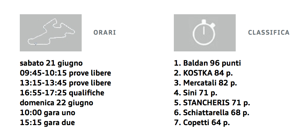 Schermata 2014-06-19 alle 00.55.36