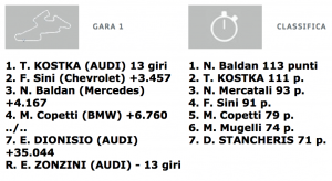 Schermata 2014-06-22 alle 12.00.43