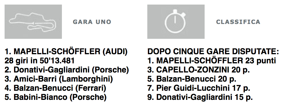 Schermata 2014-07-12 alle 19.09.37