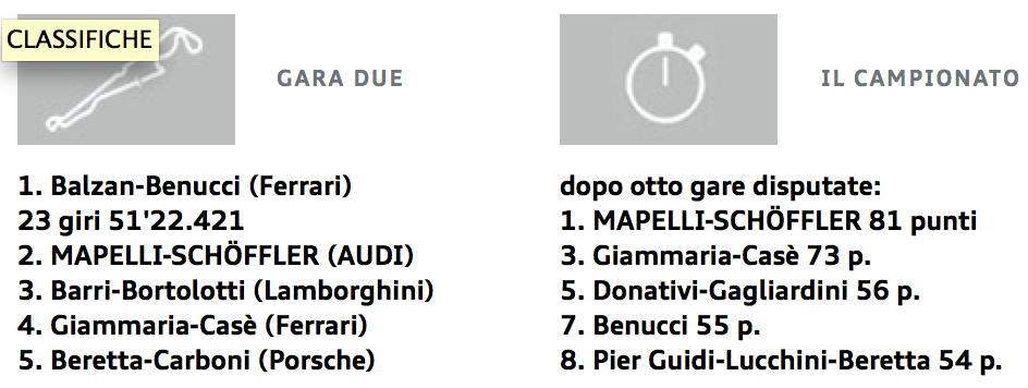 Schermata 2014-08-31 alle 17.23.51