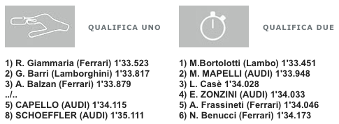 Schermata 2014-09-12 alle 22.47.02