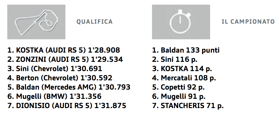 Schermata 2014-09-20 alle 19.45.36