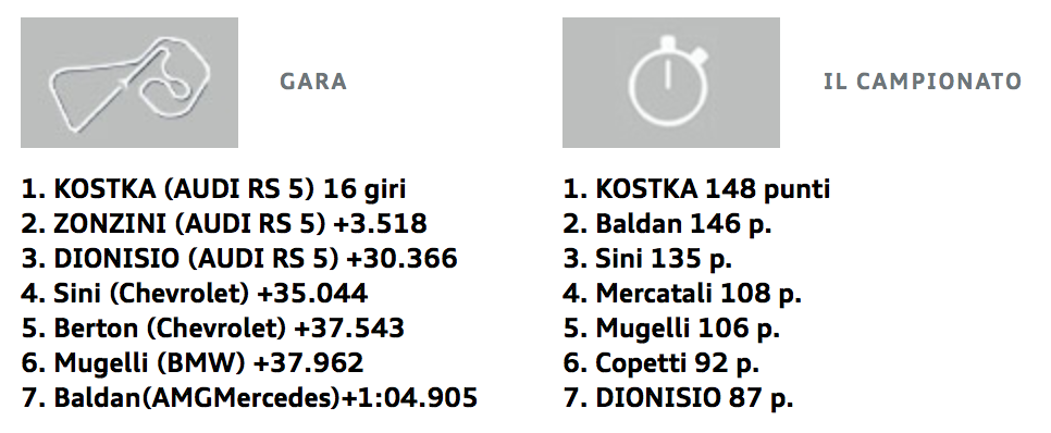 Schermata 2014-09-21 alle 16.44.44