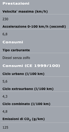 Schermata 2014-09-22 alle 18.37.31