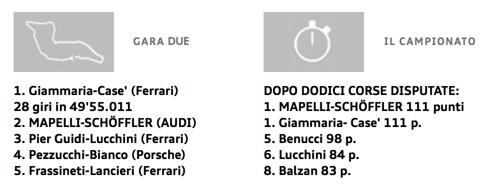 Schermata 2014-10-12 alle 15.02.40 copia