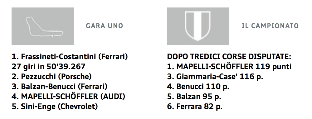 Schermata 2014-10-26 alle 20.20.00