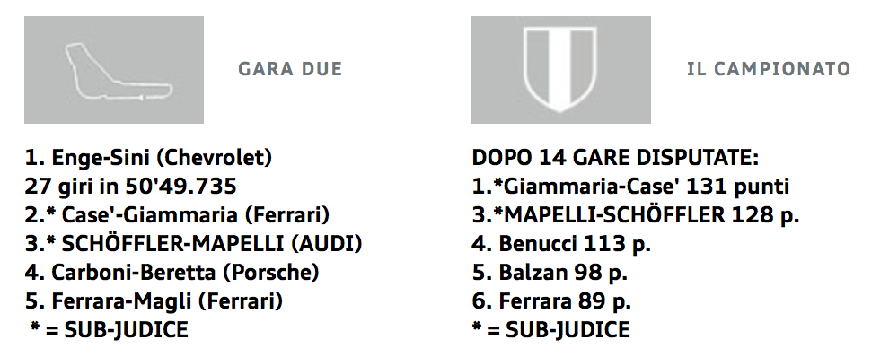 Schermata 2014-10-26 alle 20.29.22