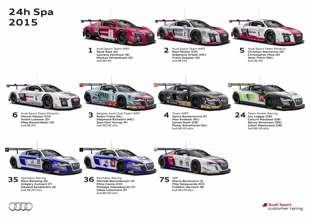 spotter-guide