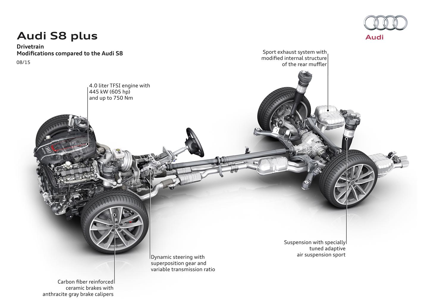 Audi S8 plus_Audicafe_5