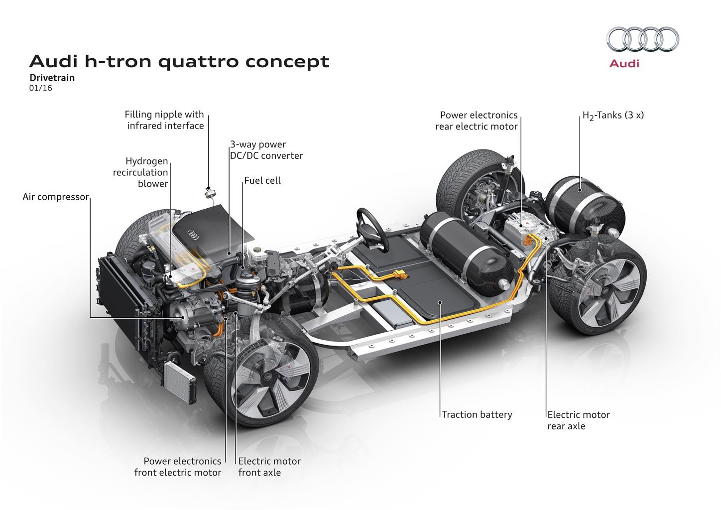 Audi h-tron concept 2016_audicafe_18